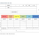 (주)레포츠 캠프 이미지