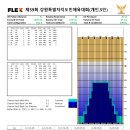 제59회 도민체전 - 레인패턴 이미지