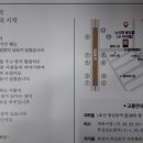 호산나기독 이미지