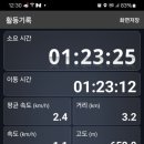 주봉2리 이미지