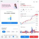 주식회사 우리가스토리