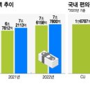 나나편의점 네이버블로그