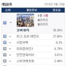 하프PC방 이미지