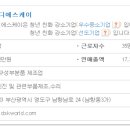 (주)대산엔지니어링