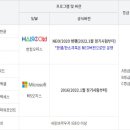 컴퓨터 ITQ자격 이미지