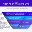 가온부동산공인중개사사무소 이미지