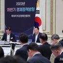 정부, 전세금 반환 목적 대출 규제 푼다…종부세 부담도 완화 이미지