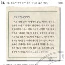 궐전제 네이버블로그