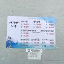 남해 맛집 앵강만식당 멸치쌈밥 솔직후기(재두식당 비교)