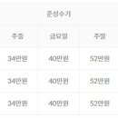가평 끌로이스 풀빌라 독채펜션 네이버블로그