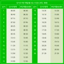 신덕정미소 이미지