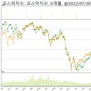 현대탑에너지 이미지
