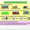 익산관광개발(주) 이미지