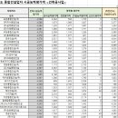 제이디산업개발 이미지