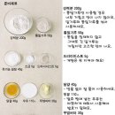 누구나 건강 베이킹 이미지