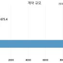 주식회사 재원