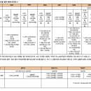 삼성슈퍼 이미지