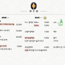 정주점 네이버블로그