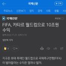 FIFA, 카타르 월드컵으로 10조원 수익 이미지