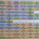 송도에이치케이(HK)의원 | 송도닥터플러스몰