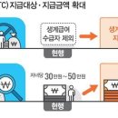 내년부터 바뀌어요".. 직장인이 알아두면 좋은 세법개정안 이미지