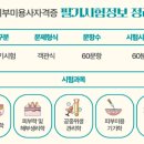이젠피부미용 이미지