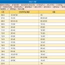 KT안성지사 이미지