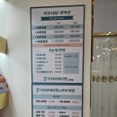 닥터아이티엔&미모네일 | [독산동네일] 닥터아이티엔&미모네일 독산역네일 무좀발톱 문제성발관리 내성발톱교정 각질관리 다하는곳