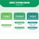 보령한우영농조합 이미지