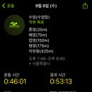 저스트스윔 이미지
