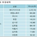 (주)옵티팜 이미지
