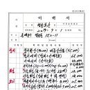 청량회관 이미지