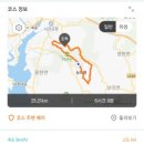 당산마을 화장실 네이버블로그