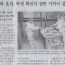 종합냉동