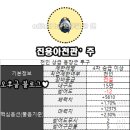 (주)진용 이미지