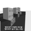 임초리하우스 네이버블로그