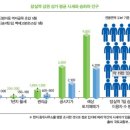태국공인중개사사무소 이미지