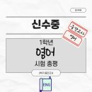 대치학원광흥창영어직영관학원 이미지