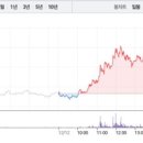 (주)넥스트아이 이미지