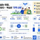 뷰티플러스 협동조합 스타트업앤