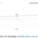 에이치디현대인프라코어(주) 이미지