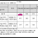 구로-구로-구로-848 이미지