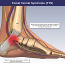 마디척한의원 이미지