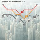 미미고점 이미지