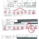 18대 대선 개표상황표, 검열위원 도장 중복 확인-오마이뉴스 이미지