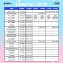 다지구장 이미지