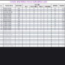 분당중학교 이미지