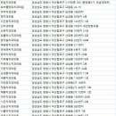 공진철치과의원 이미지