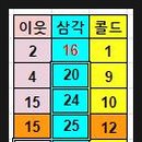 고매로또