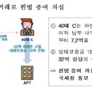 용신18 이미지